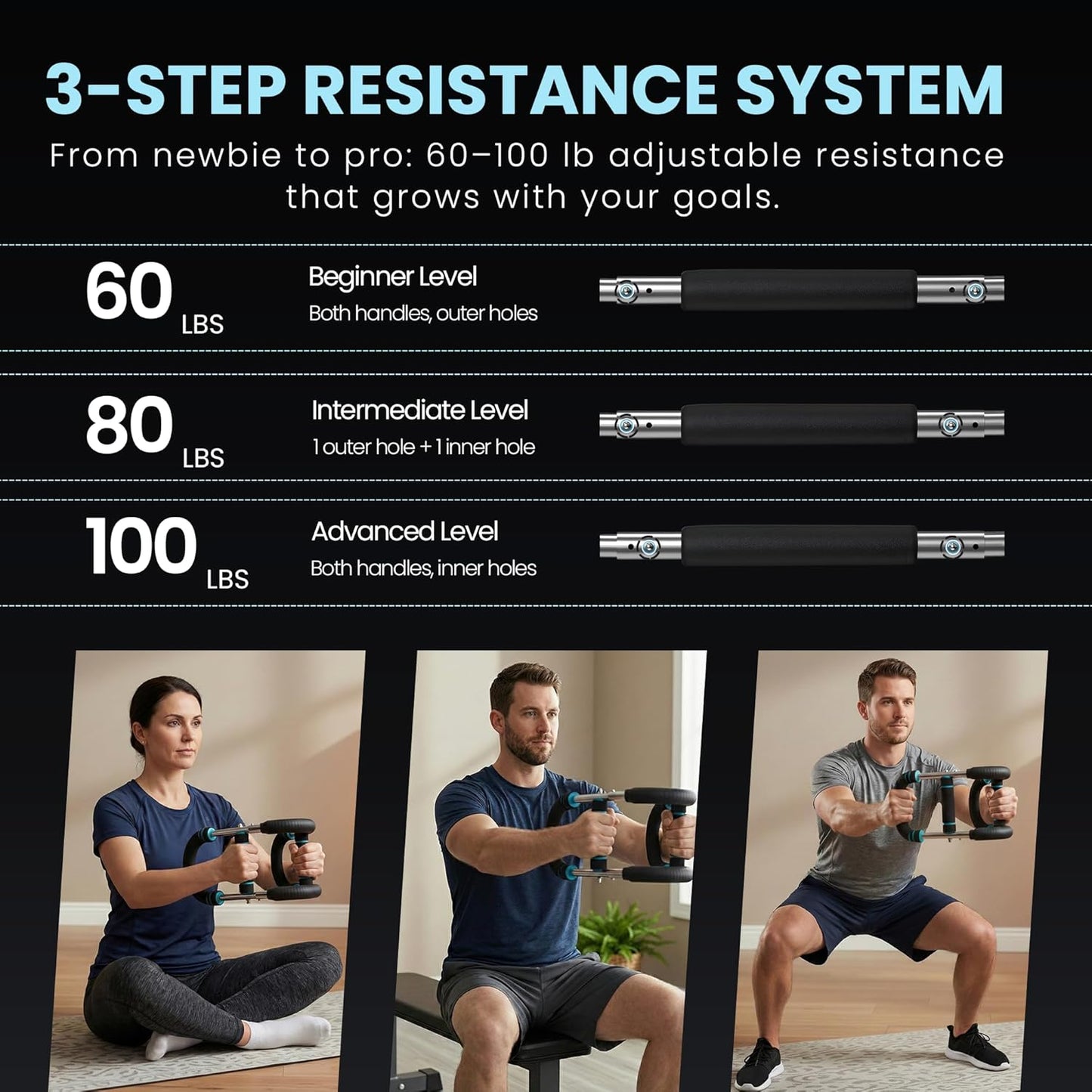 Arm Twister Trainer & Chest Expander for Men and Women, Adjustable Power Twister Bar with Dual Spring Resistance (60–100 Lb), Upper Body Strength Equipment for for Home Gym Workouts