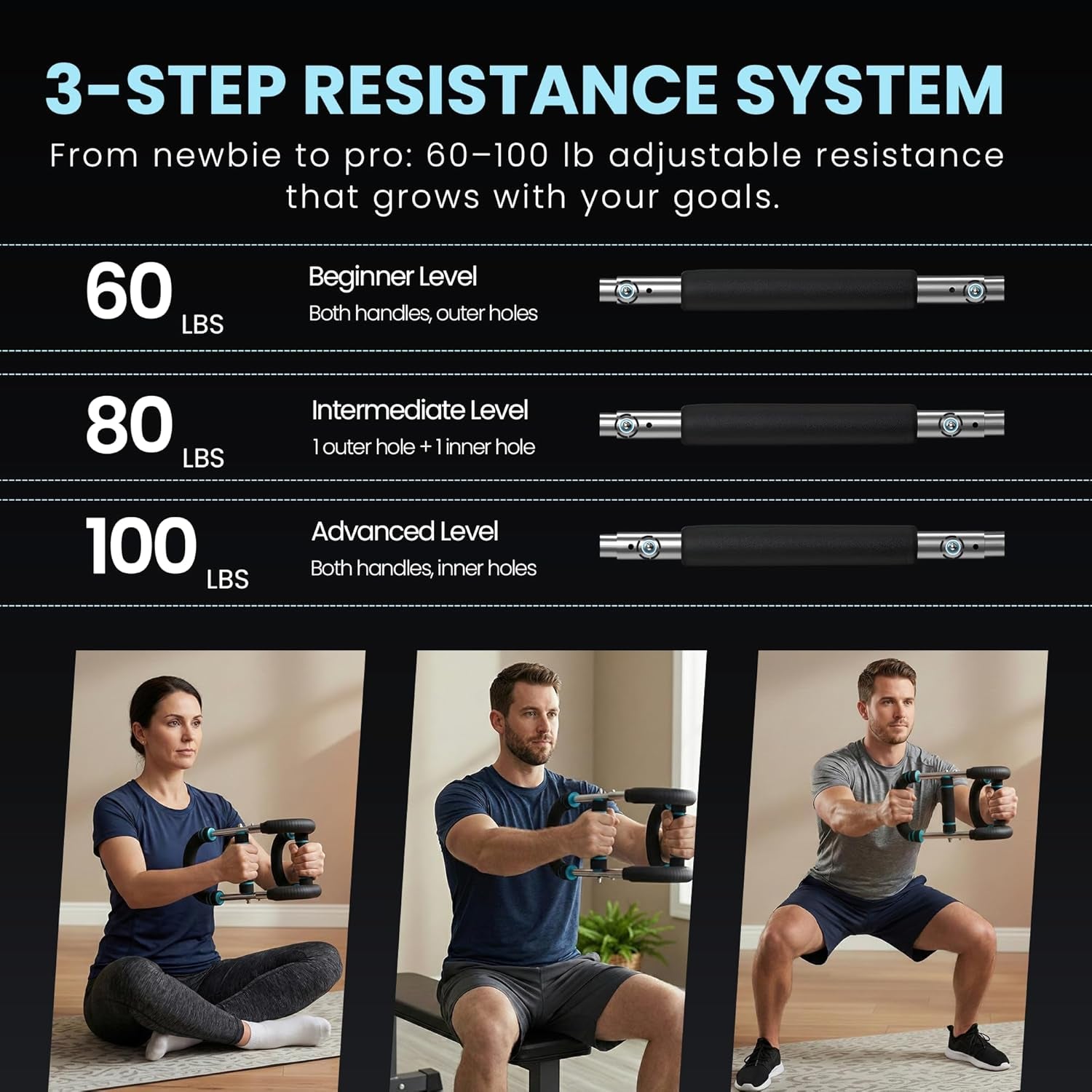 Arm Twister Trainer & Chest Expander for Men and Women, Adjustable Power Twister Bar with Dual Spring Resistance (60–100 Lb), Upper Body Strength Equipment for for Home Gym Workouts