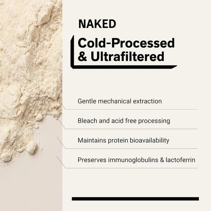 Whey 5LB 100% Grass Fed Unflavored Whey Protein Powder - Only 1 Ingredient, NSF Certified, Undenatured, Gluten Free, Soy Free, Promote Muscle Growth and Recovery - 76 Servings